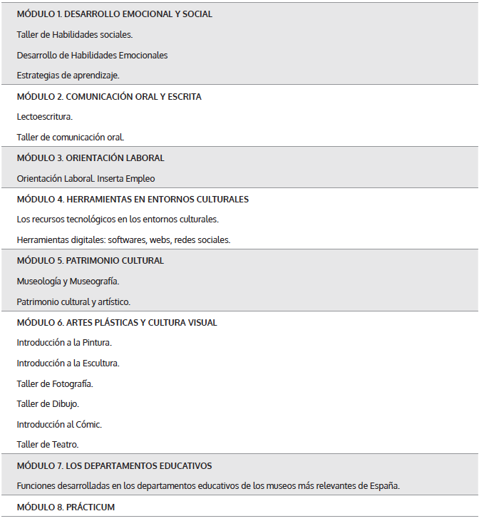 Módulos de aprendizaje del título de Técnico Auxiliar en Entornos Culturales de la Universidad de Málaga