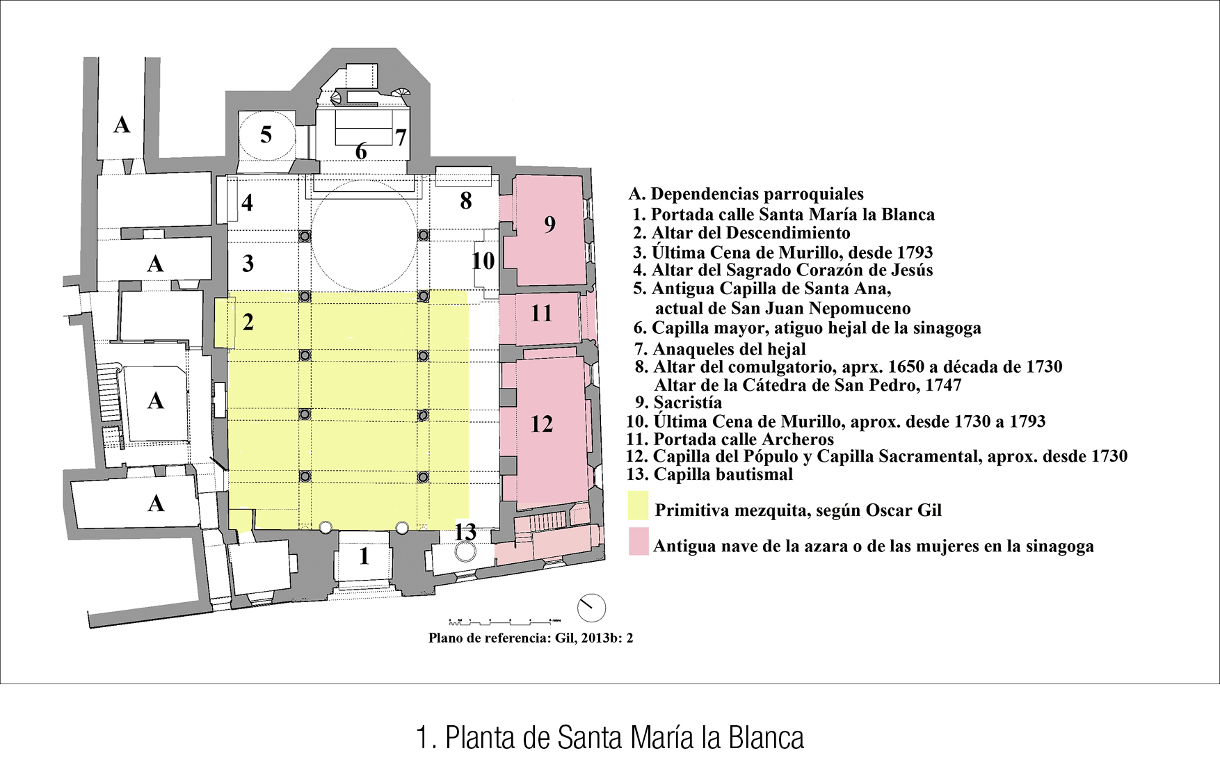 Vista de La iglesia de Santa María la Blanca de Sevilla: apreciaciones  sobre su historia material | Boletín de Arte