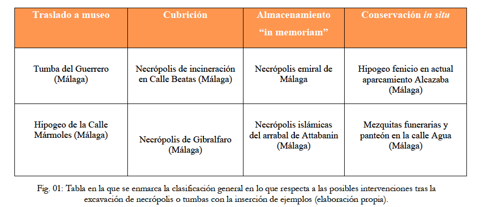 Tabla

Descripción generada automáticamente