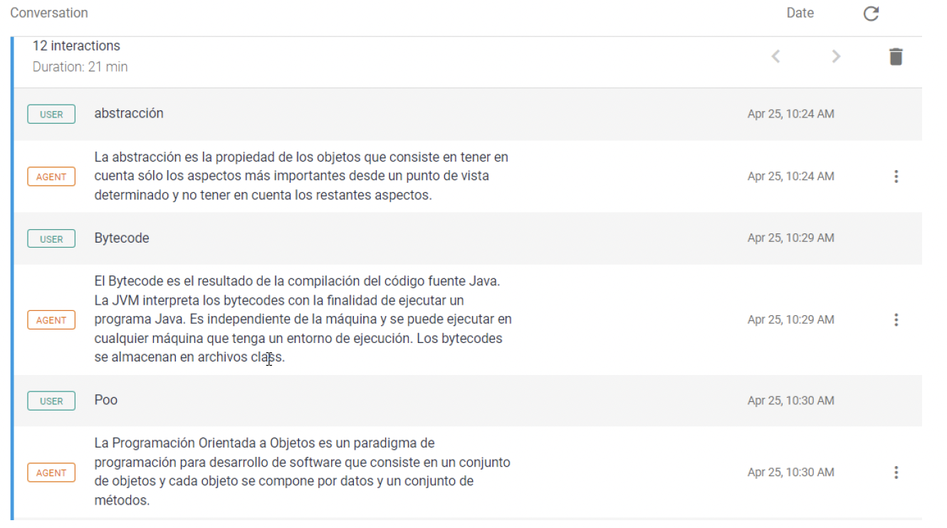 EmDigital model about digital entrepreneurship (Prendes et al., 2021, p. 9)