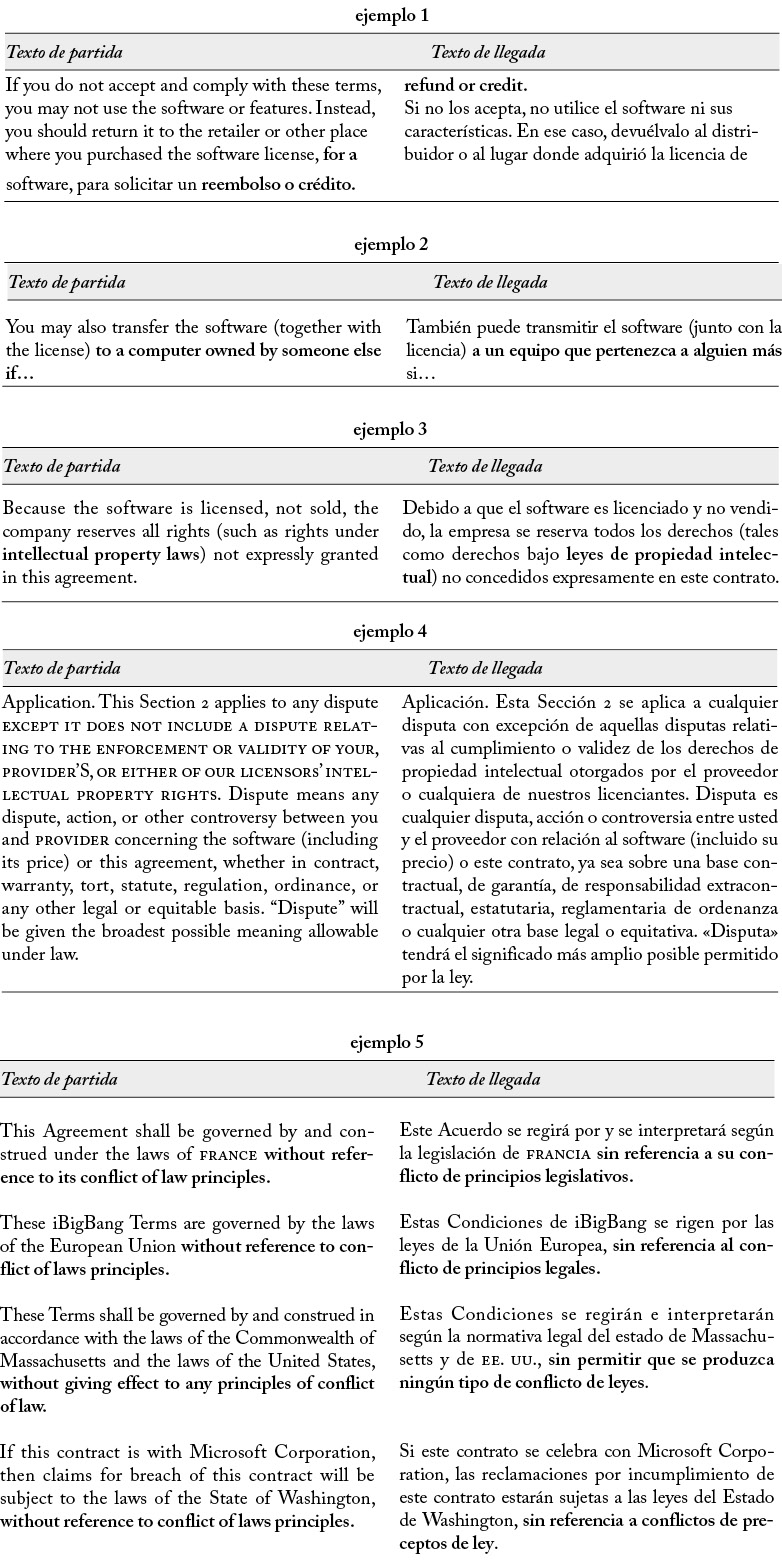 Vista De El Deber De Informacion Como Criterio De Aceptabilidad De Las Traducciones Juridicas De Las Paginas Web Trans Revista De Traductologia