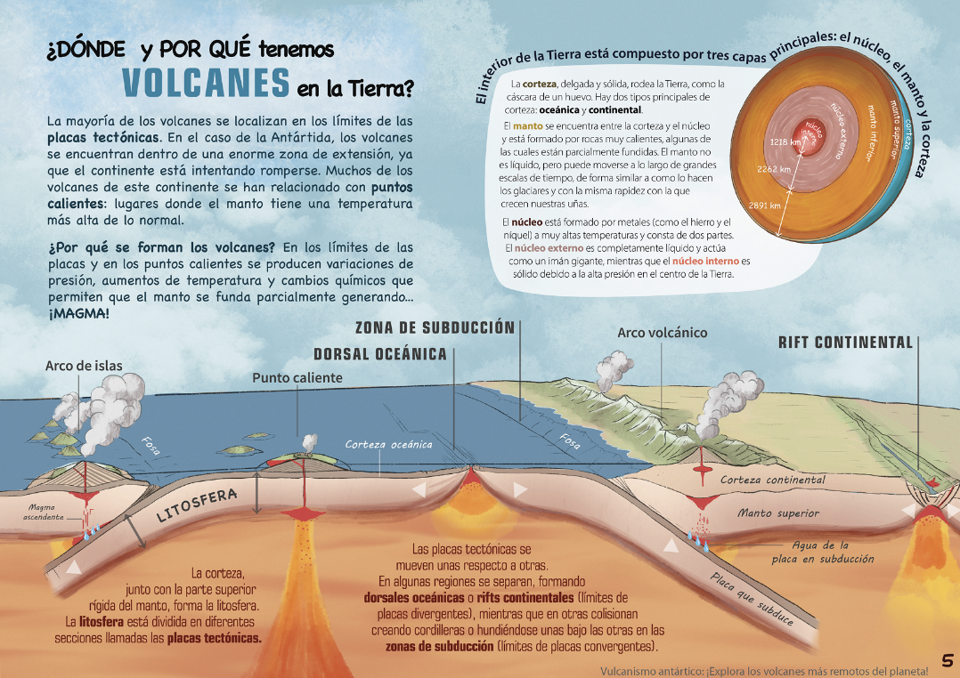 Página interior del libro Vulcanismo antártico: ¡Explora los volcanes más remotos del planeta!