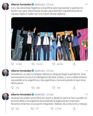 Imagen 7. Ejemplo de polarización: publicación de Alberto Fernández en Twitter, 23 de marzo de 2021.