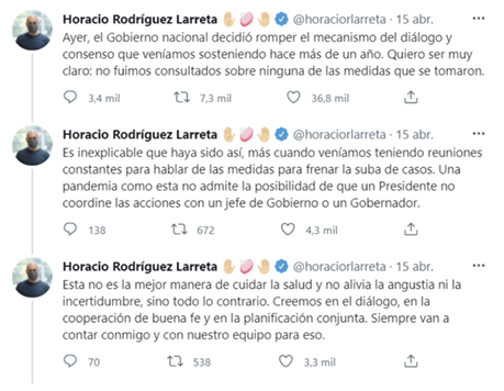 Imagen 8. Ejemplo de polarización: publicación de Horacio Rodríguez Larreta en Twitter, 15 de abril de 2021.